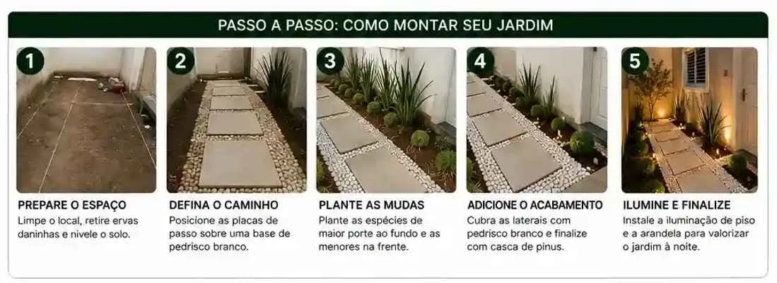Passo a passo de como montar um jardim